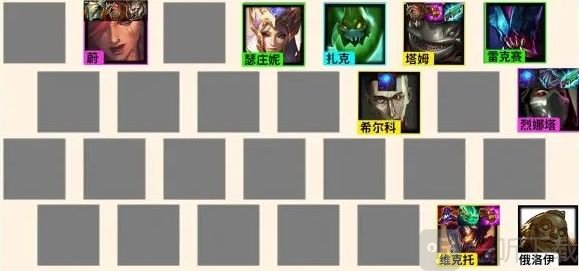 金铲铲之战2.5霓虹之夜有哪些强力阵容 2.5霓虹之夜t0最强阵容玩法分享