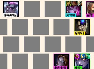 金铲铲之战2.5霓虹之夜有哪些强力阵容 2.5霓虹之夜t0最强阵容玩法分享