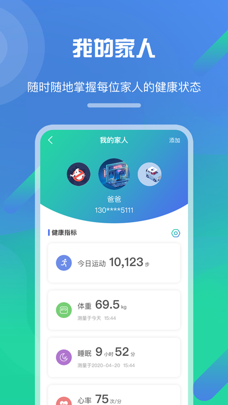 經方健康