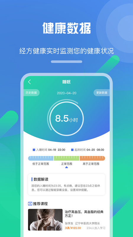 經方健康
