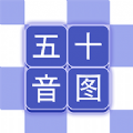 芥末五十音圖