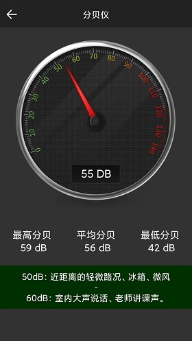 多用指南针