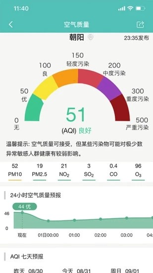 氣象在線