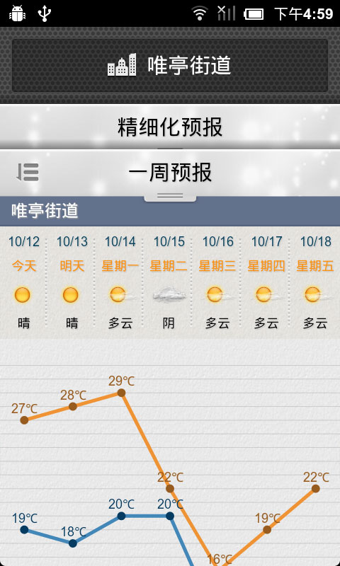 蘇州氣象app下載最新版-蘇州氣象天氣預報免費版下載v2.5.