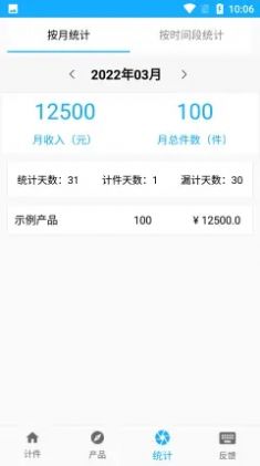廿廿計件