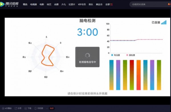 腦電反饋訓練