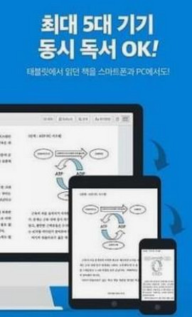 ridibooks漫画网app