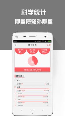 考研四六级备考族
