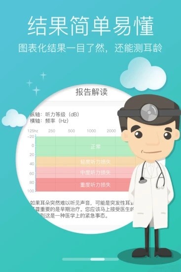 燈塔聽力測試