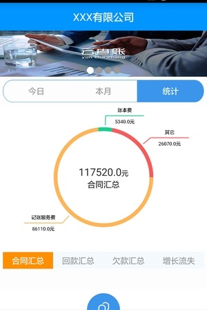 云代账