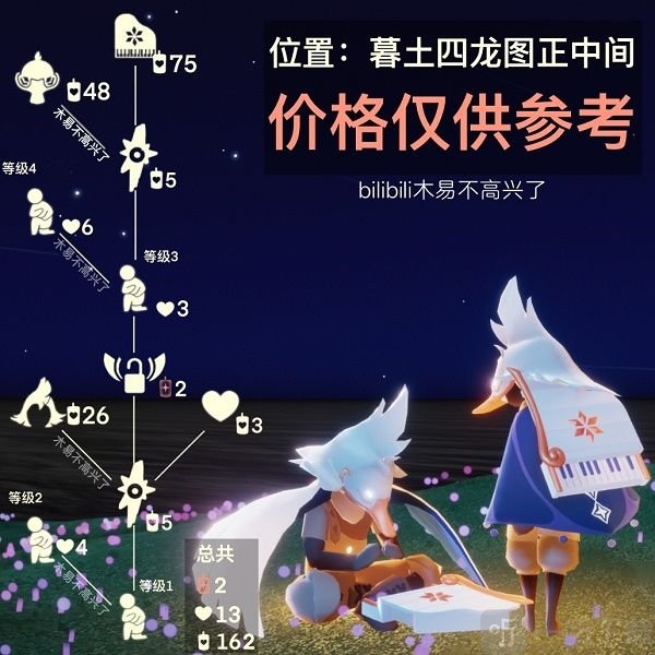 光遇3.24复刻先祖位置在哪 3月24日旅行复刻先祖位置及兑换物品详情一览