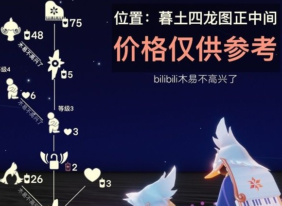 光遇3.24复刻先祖位置在哪 3月24日旅行复刻先祖位置及兑换物品详情一览
