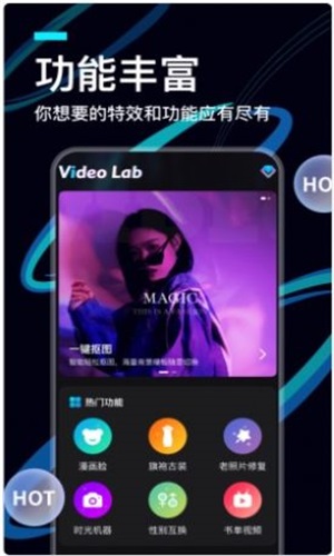 VideoLab