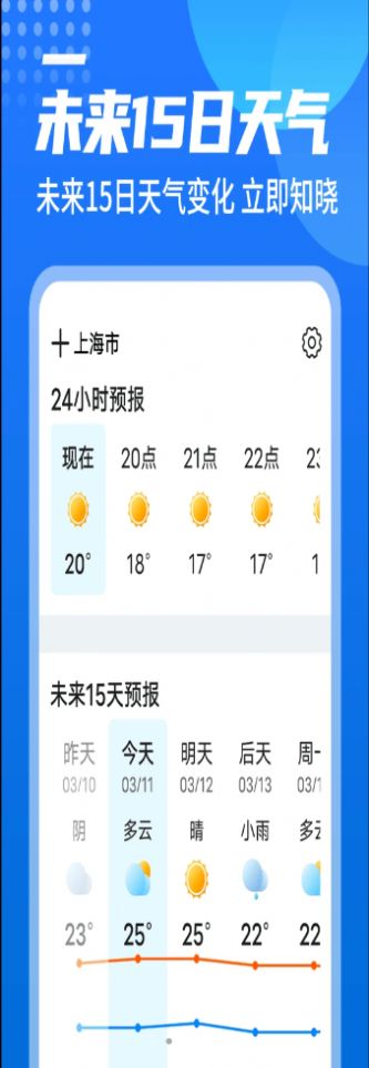 漫西瓜天氣