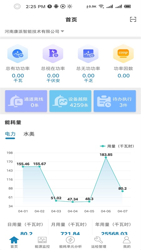 能管掌中宝