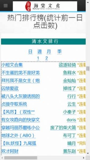 龍馬海棠文學城