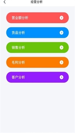 快乐阿凡提买家版