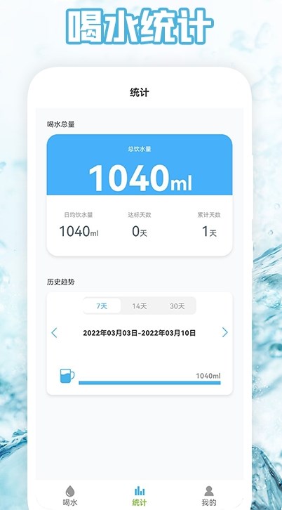 喝水時間表