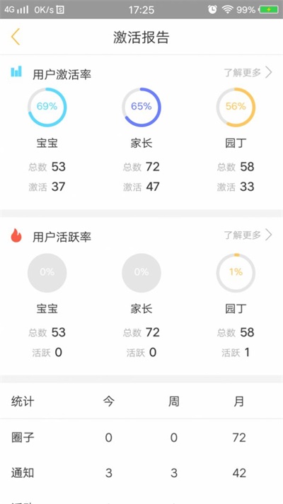 阿童目