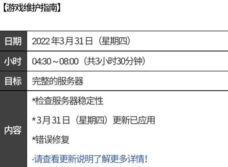 DNF手游韩服3月31日更新公告是什么 韩服3月31日更新时间内容分享