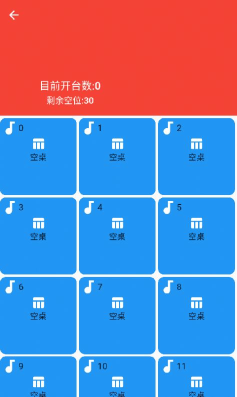 天誠博科