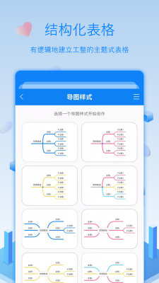 逻辑思维导图