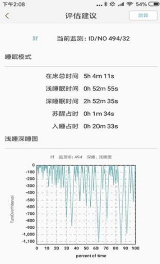 知惠健康睡眠