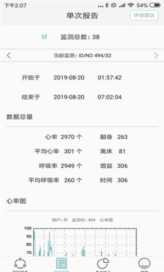知惠健康睡眠