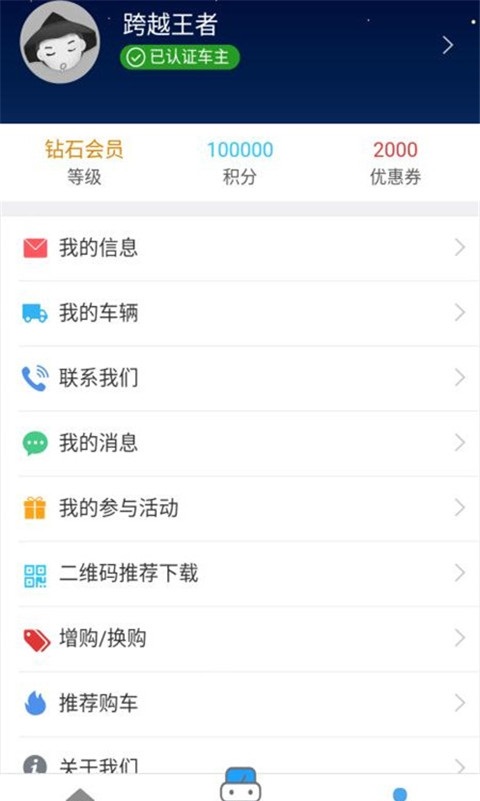 長安跨越