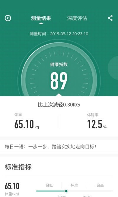 人人瘦
