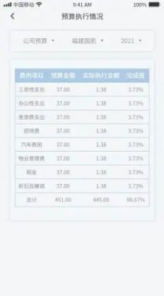MOS移动端