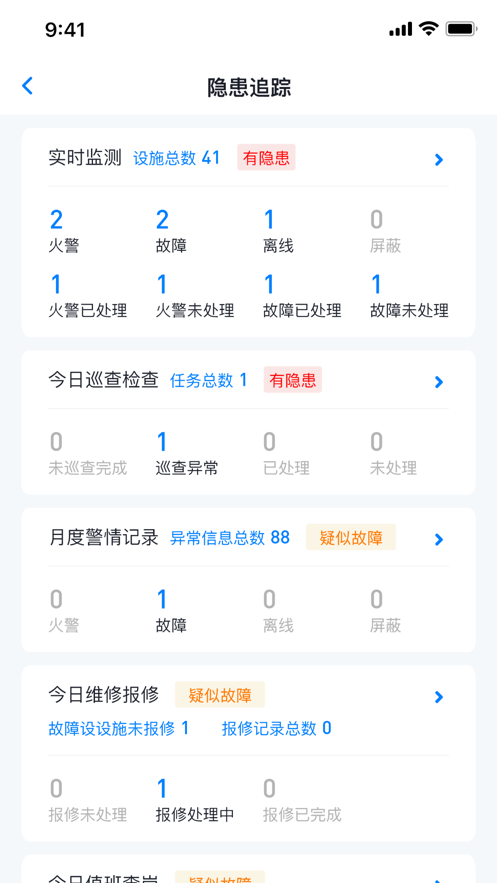 青鳥消防衛士
