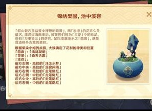原神第二道花题怎么玩 花题第二天摆放技巧分享