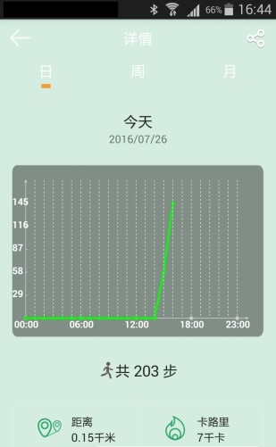 ZEROFIT手环