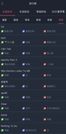 舞战纪
