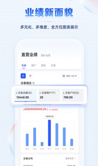 聚合創客