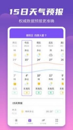 順意天氣