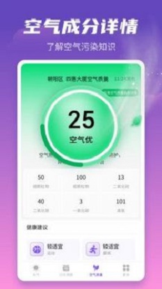 順意天氣