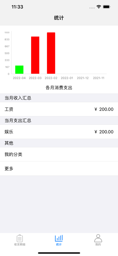 月度计划