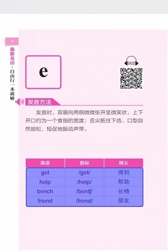 自由行旅游英语