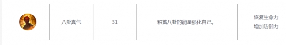 黑色沙漠手游行者强嘛 行者技能强度介绍