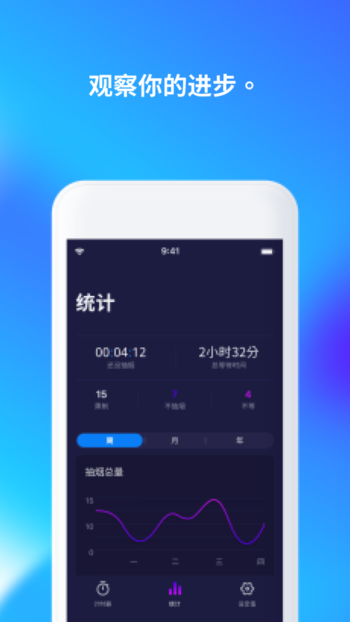 与Smokler一起戒烟