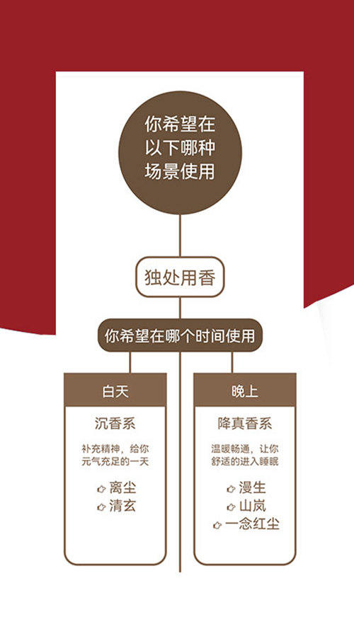 倚风堂