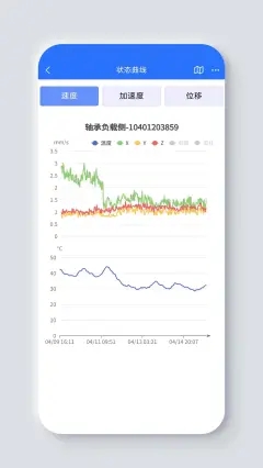 哲達云