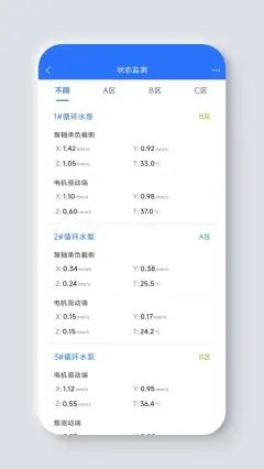哲達云