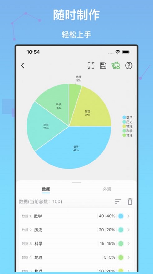 快制图表