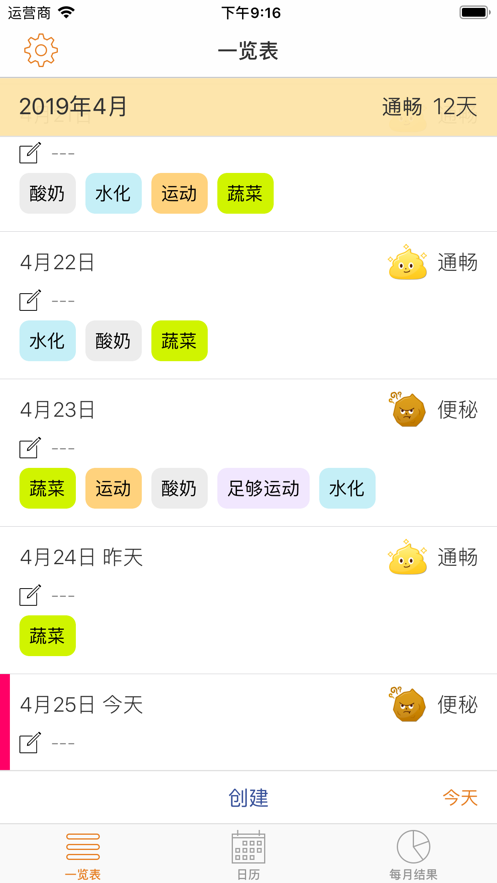 通暢記錄