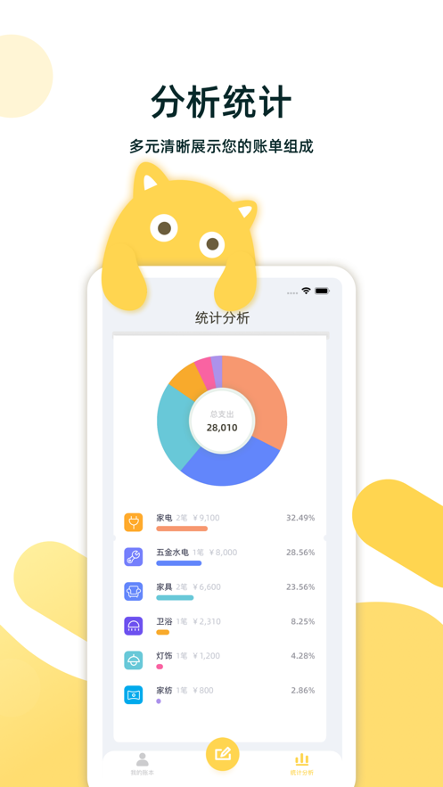 裝修手賬