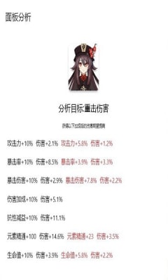 原神傷害可視化計算器