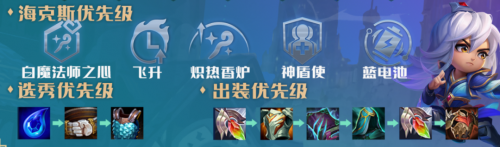 云顶之弈救赎露露如何运营 救赎璐璐阵容装备玩法一览